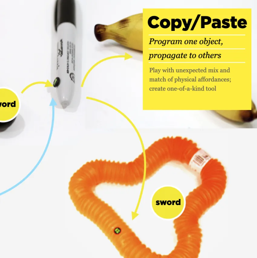 Copy/Paste gesture commands from one object to another