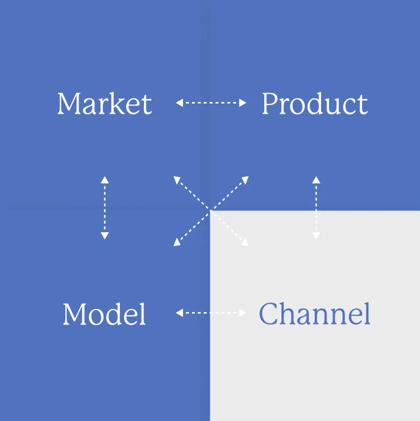 Four fits diagram