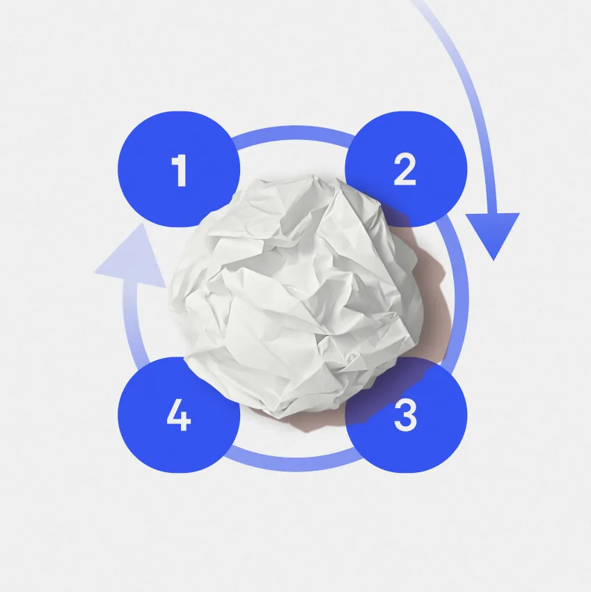 Paid acquisition loop diagram