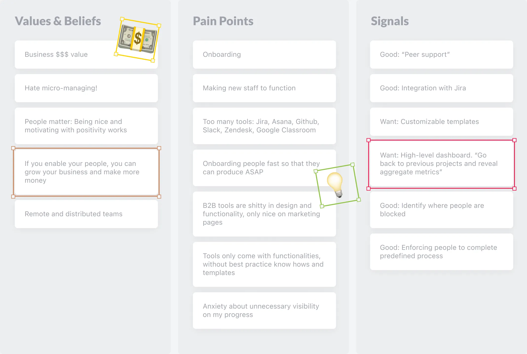 Values & Beliefs
Pain Points
Signals