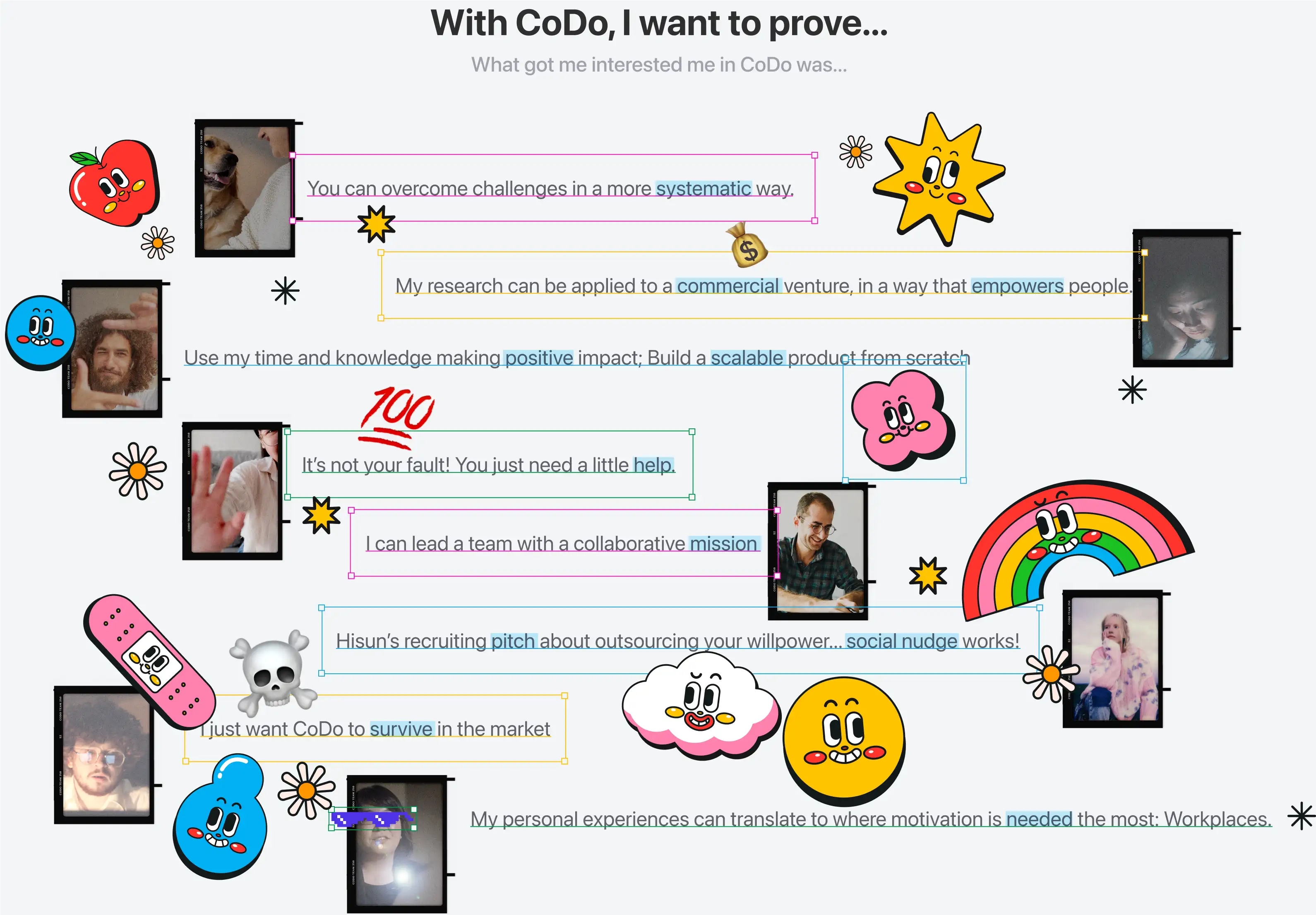 With CoDo, I want to prove...
Nicole: You can overcome challenges in a more systematic way.
Allie: My research can be applied to a commercial venture, in a way that empowers people.
Harlan: Use my time and knowledge making positive impact; Build a scalable product from scratch
Jisoo: It’s not your fault! You just need a little help.
Yousef: I can lead a team with a collaborative mission
Emily: Hisun’s recruiting pitch about outsourcing your willpower... social nudge works!
Zak: I just want CoDo to survive in the market.
Hisun: My personal experiences can translate to where motivation is needed the most: Workplaces.