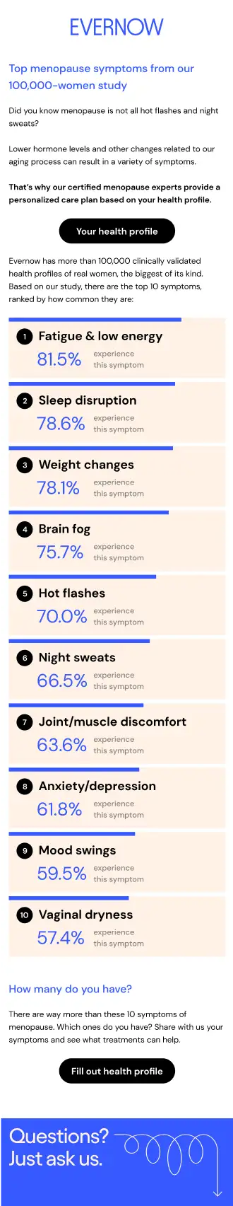 Email S1E04: Top menopause symptoms from our 100,000-women study