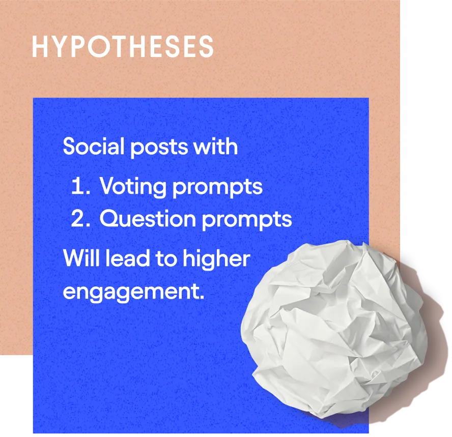 Hypotheses: Social posts with 1) Voting prompts 2) Question prompts will lead to higher engagement.