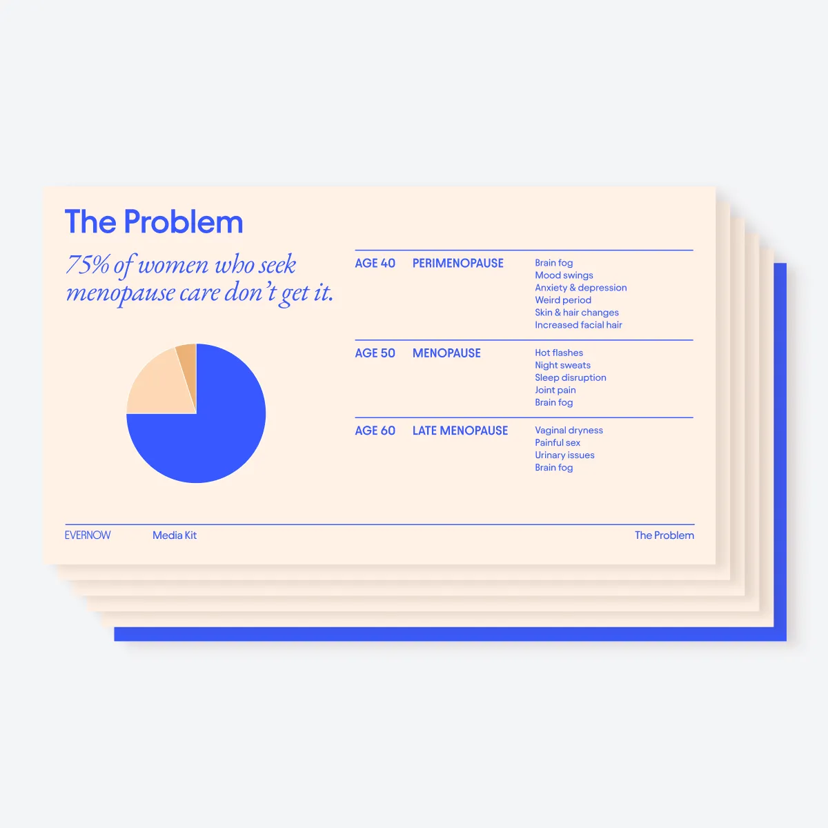 Pitch deck & media kit