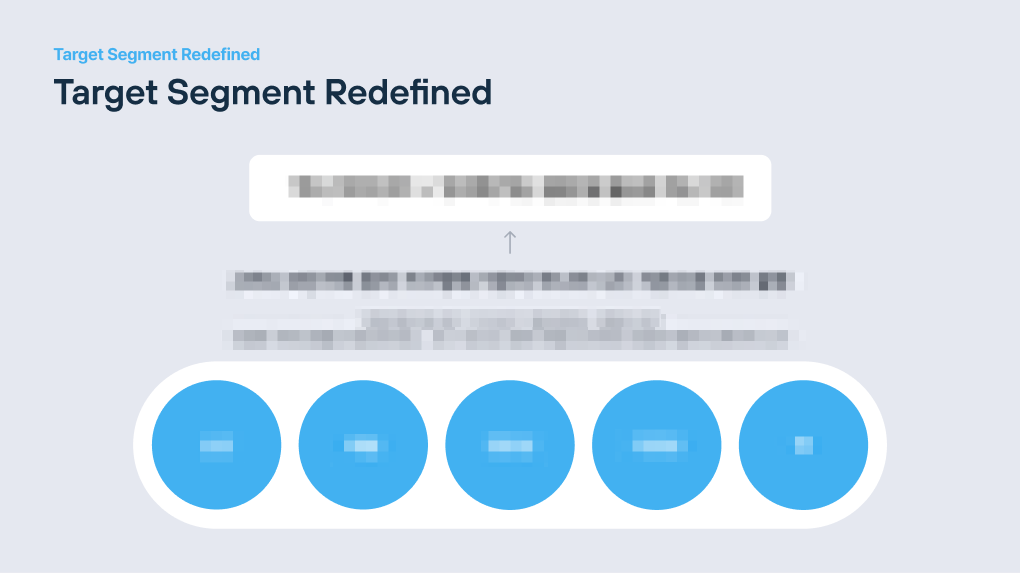 Target Segment Redefined