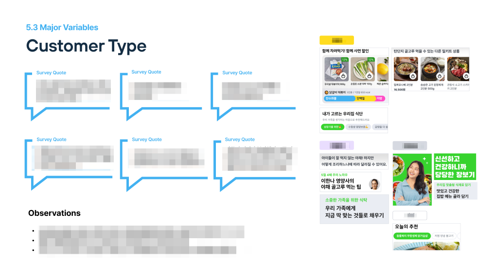 Major Variable: Customer Type
Observations and Survey Quotes