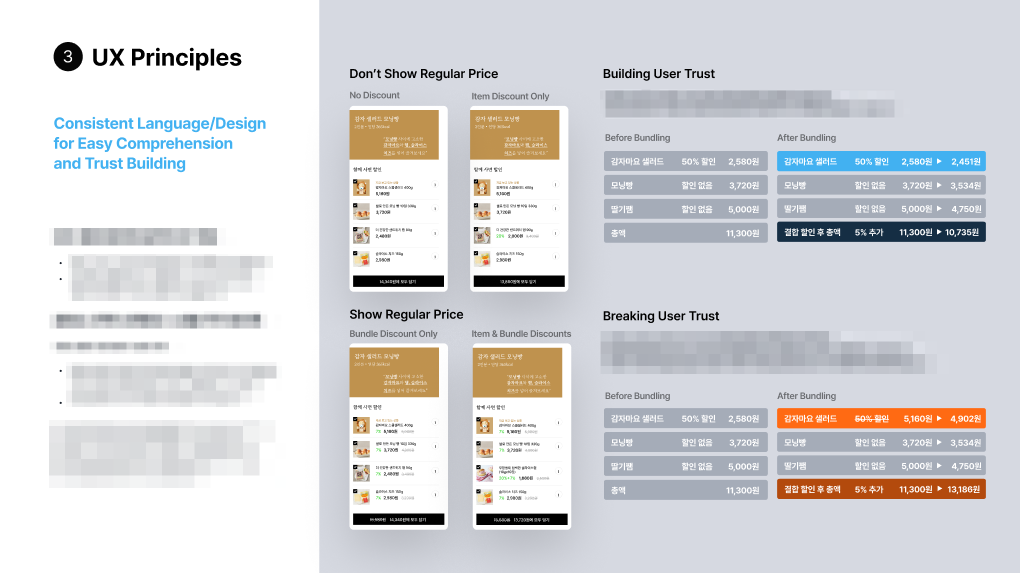 UX Principles