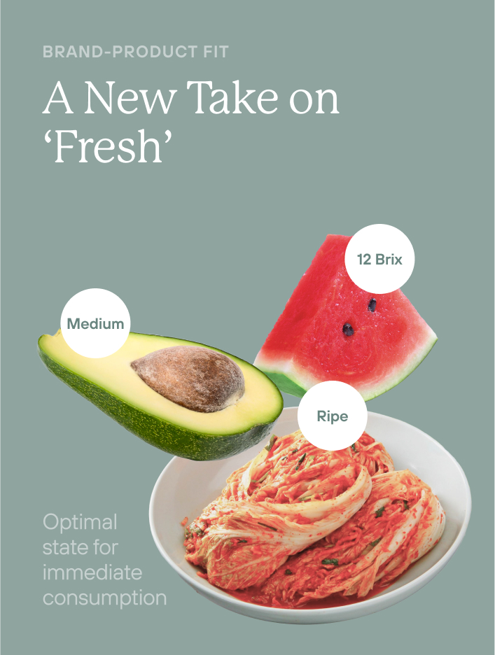 Brand-product fit: A New Take on
‘Fresh’
