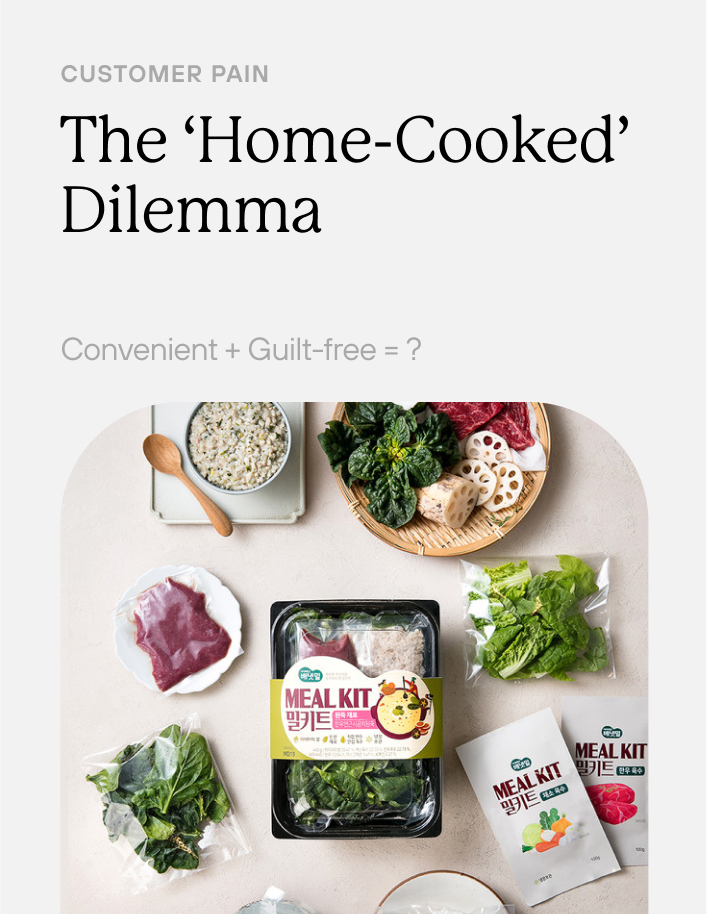 Customer pain: The ‘Home-Cooked’ Dilemma