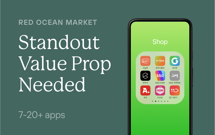 Red ocean market: Standout
Value Prop
Needed