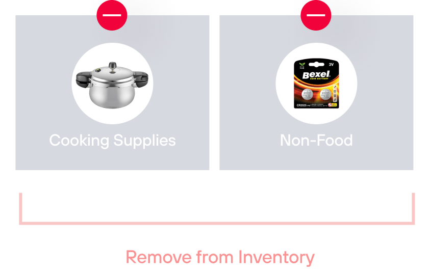 Remove from Inventory: Cooking Supplies, Non-Food