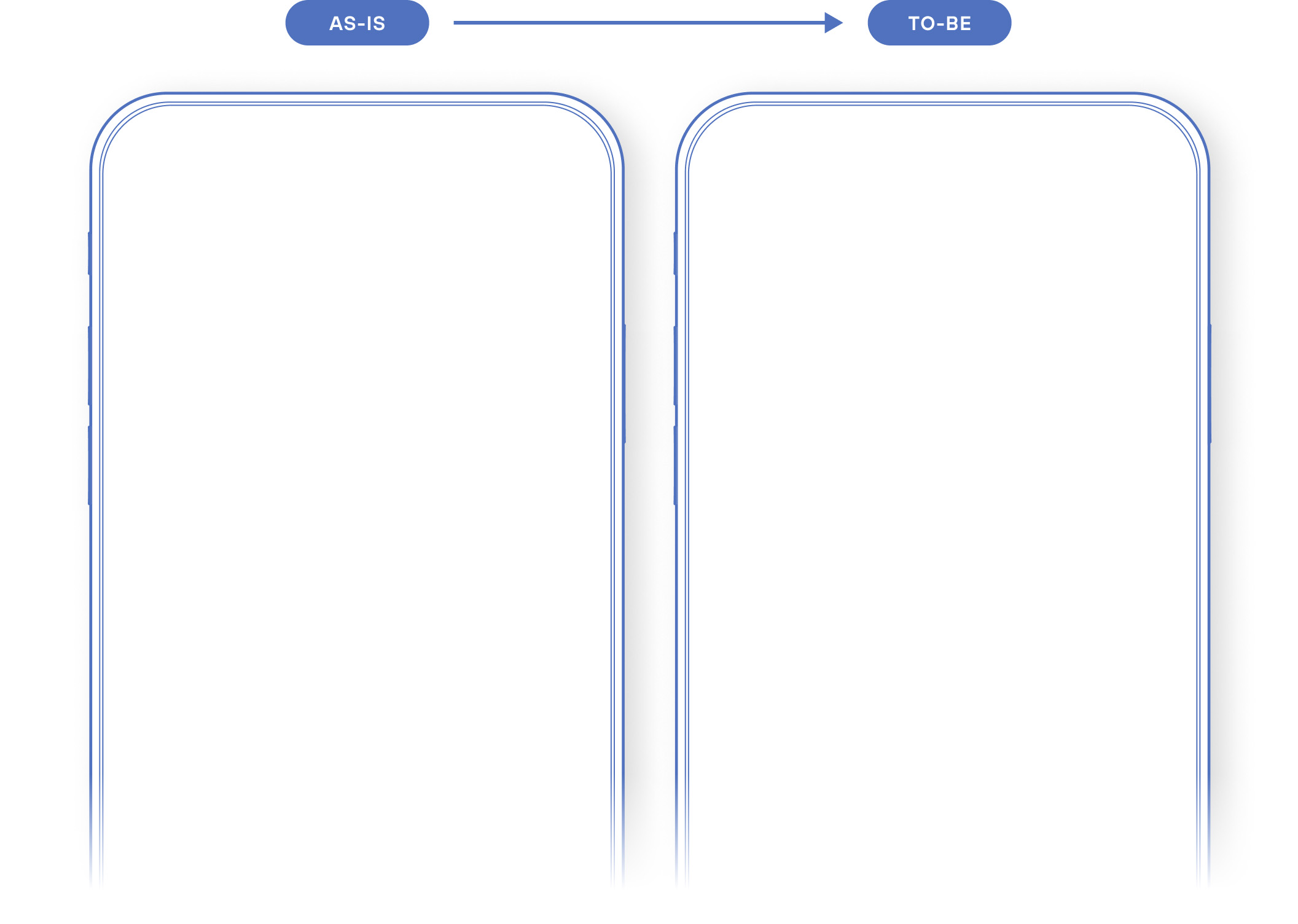 AS-IS vs. TO-BE