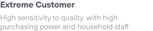Extreme Customer: High sensitivity to quality, with high purchasing power and household staff