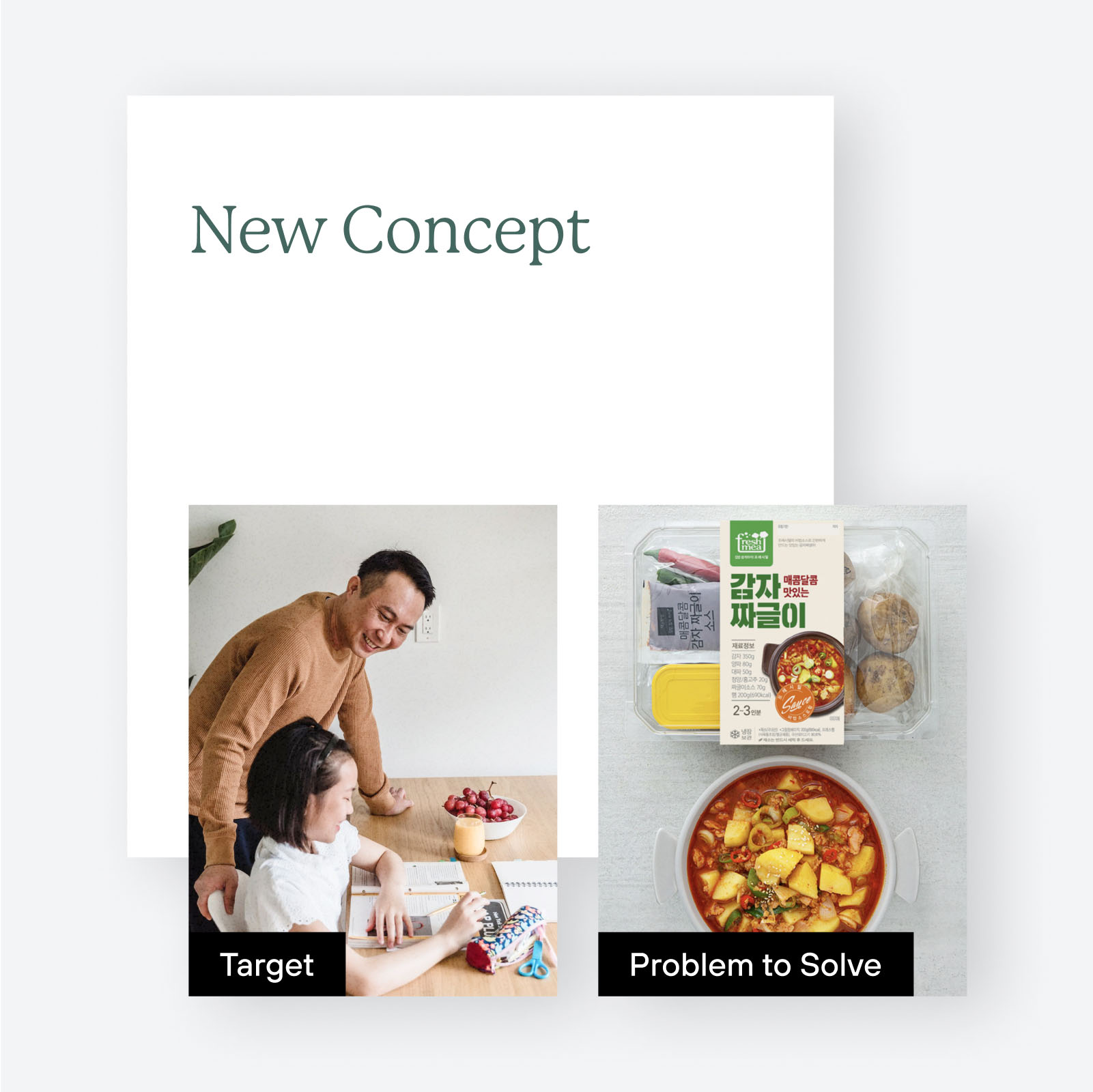 New Concept target, problem to solve