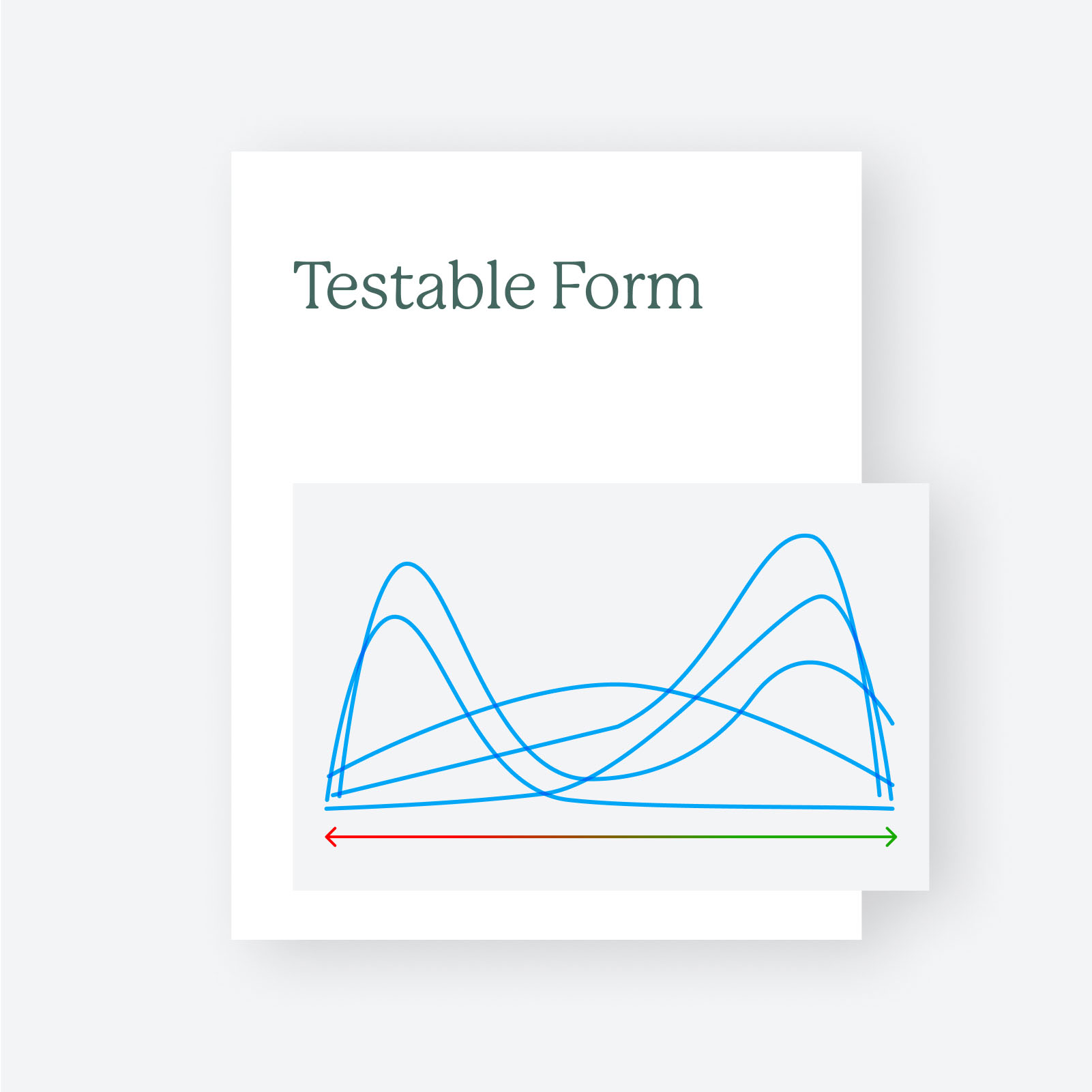Testable format